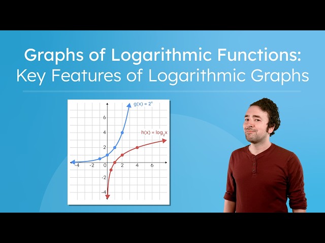Graphs of Logarithmic Functions - Key Features of Logarithmic Graphs
