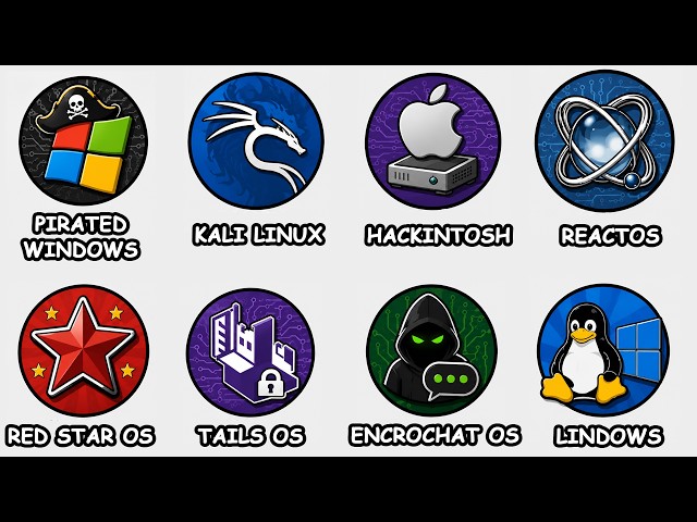 Every Illegal Operating System Explained in 14 Minutes!