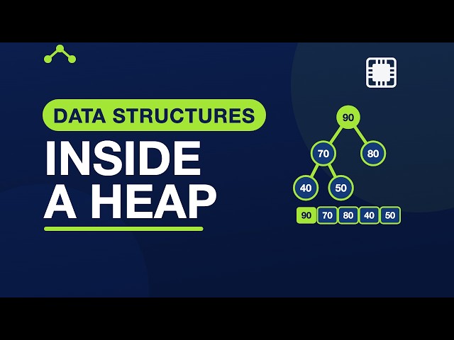 Heaps in Memory — Data Structures in C | 12.5