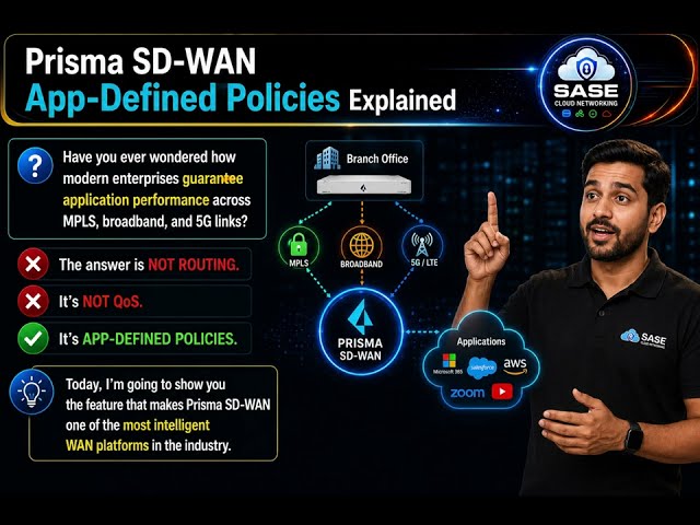 Prisma SD WAN App Defined Policies Explained