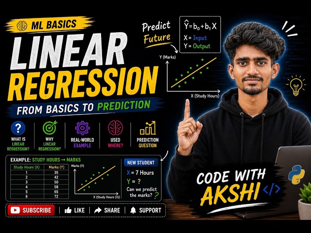 Linear Regression Explained Simply in Python | Machine Learning Basics for Beginners