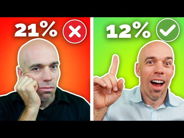 Do Higher Returns Equal Higher Risk?