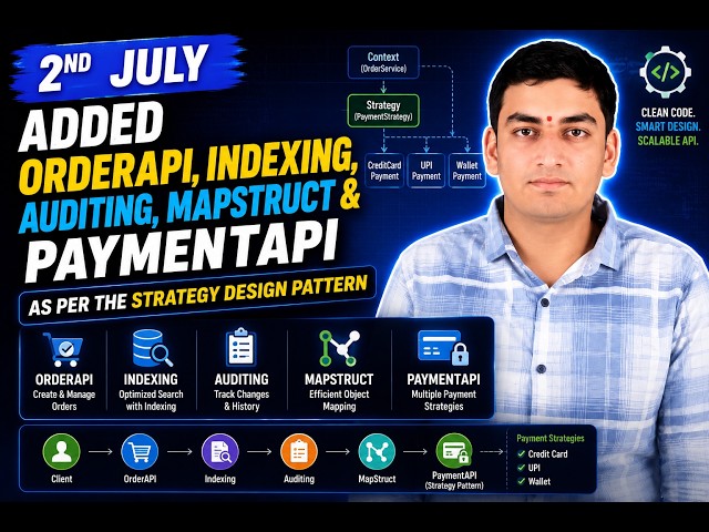2nd July : Added OrderAPI,Indexing,Auditing,MapStruct & PaymentAPI as per the Strategy DesignPattern