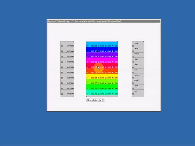 Tutorial 9: Spreads and Slices