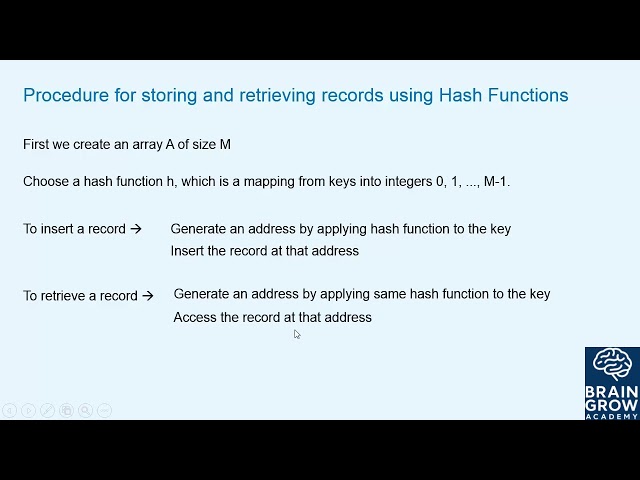 #Data #Structures #and #Algorithms #in #C - #Hashing