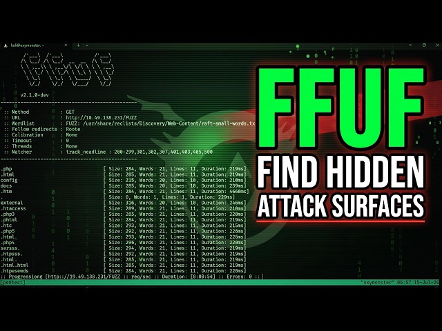 Fuzzing With ffuf | The Ethical Hacker's Secret Weapon