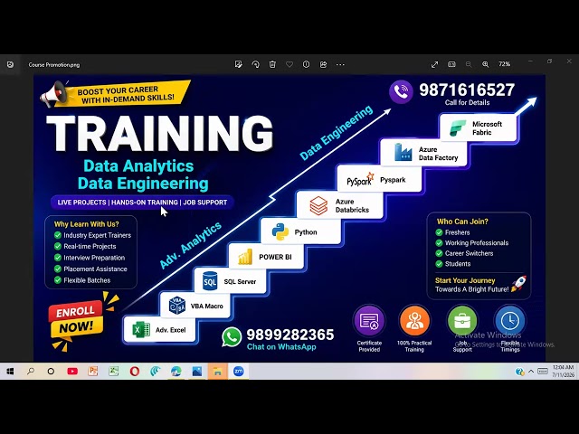 Data Engineering and Data Analytics Training