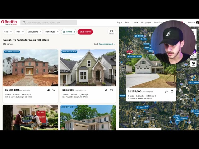 How to Evaluate Real Estate Deals Like a Pro Developer