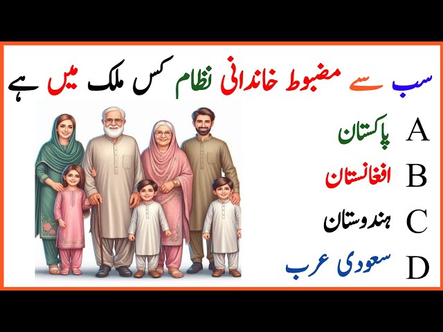World GK MCQs||World Facts MCQs||General Knowledge MCQs||Current Affairs MCQs||