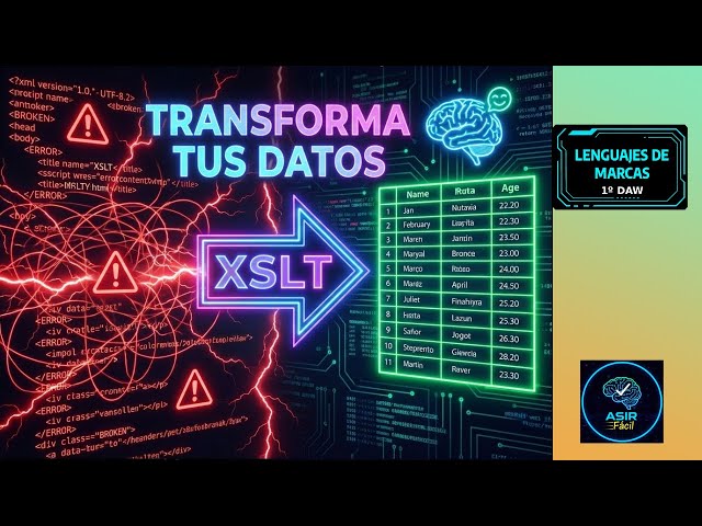XML, XPath and XSLT: Urgent Review (LMSGI Exam)