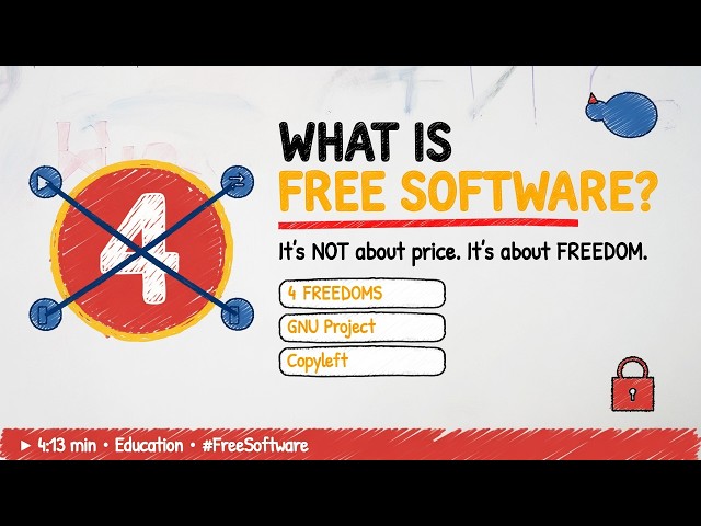 What Is Free Software? (It's Not What You Think)