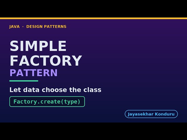 Simple Factory Pattern in Java - Explained