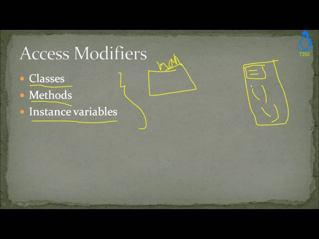Java Object Oriented Programming 45 - What are Access Modifiers in java