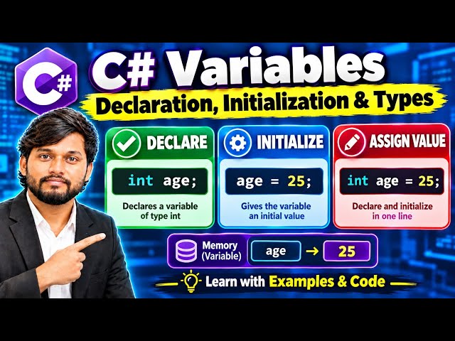 C# Variables by Surya sir || .NET Tutorials || Surya