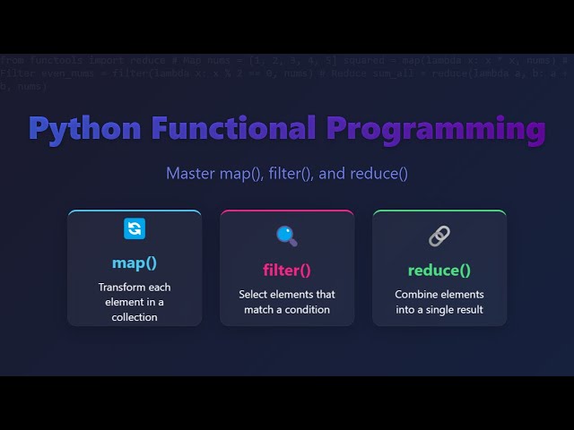 Python Functional Programming: Map, Filter, Reduce Explained for Beginners