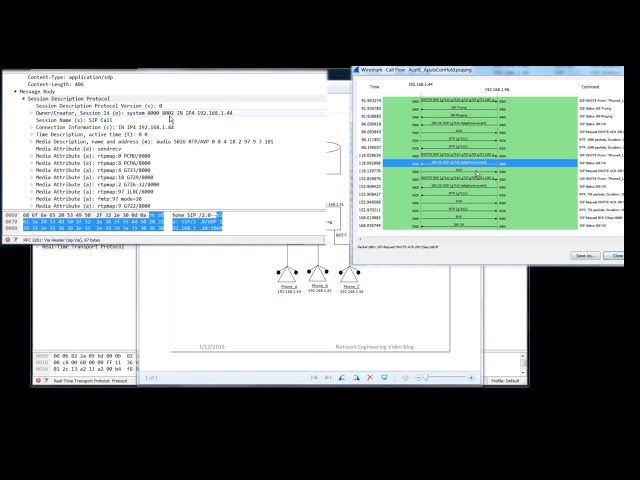 NE #78 SIP Call HOLD Explained