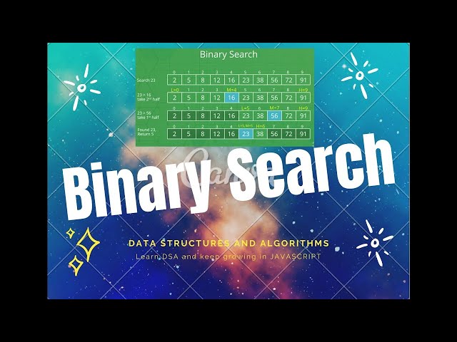 Binary Search algorithm In JavaScript Bangla Tutorial