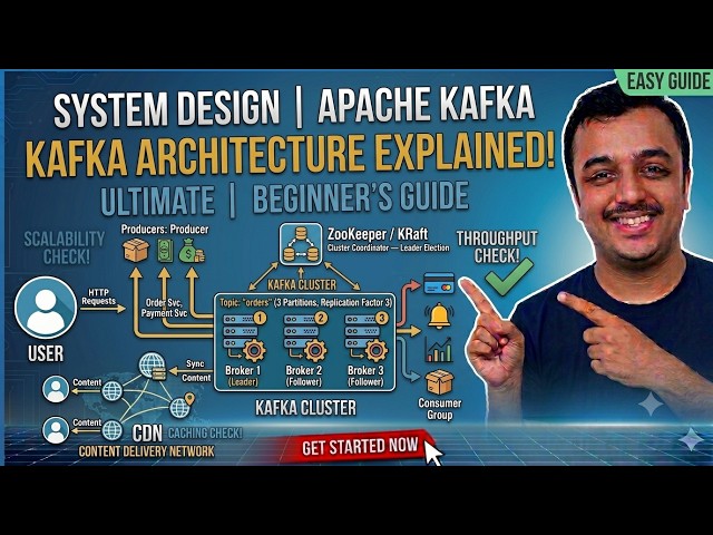 Kafka Explained Like You're 10 | Producer, Consumer, Partition (Real System Design)