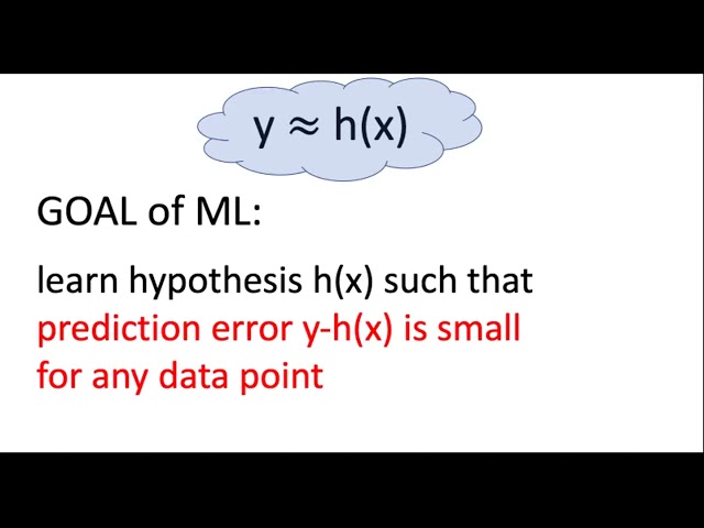 Empirical Risk Minimization Explained | The Engine Behind Modern AI