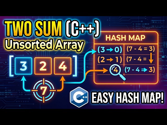 Two Sum (Unsorted Array) in C++ 🔥 | Hash Map Approach Explained | DSA Series #9