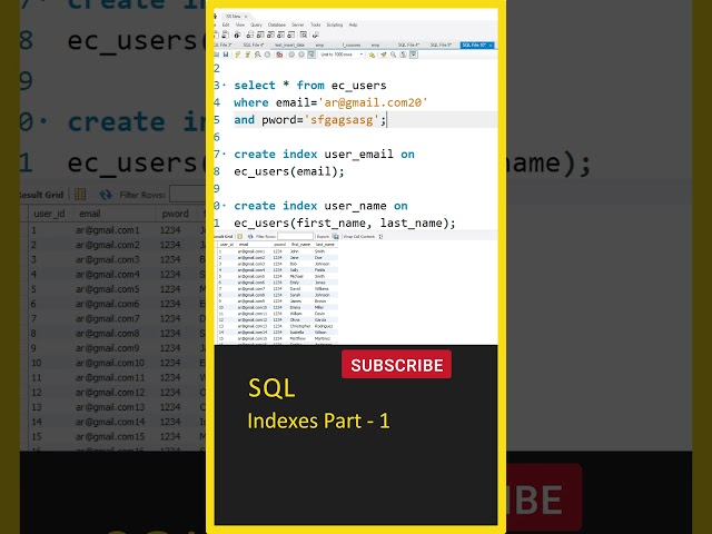 SQL Telugu Tutorial (Indexing in SQL) SQL Tutorial For Beginners Telugu, My SQL, MSSQL, DBMS #shorts