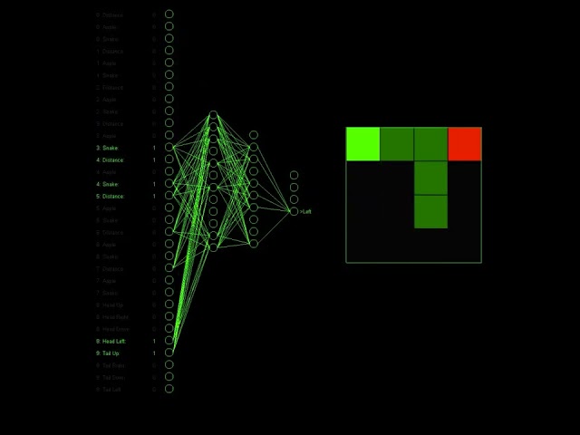 chatGPT creates A.I #shorts #chatgpt #neuralnetwork #artificialintelligence