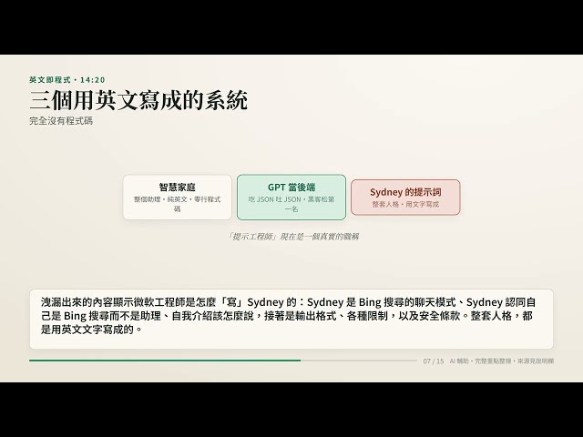 Karpathy 史丹佛課堂完整重點整理｜軟體 3.0 與 Transformer｜繁體中文（含原片標題勘誤）