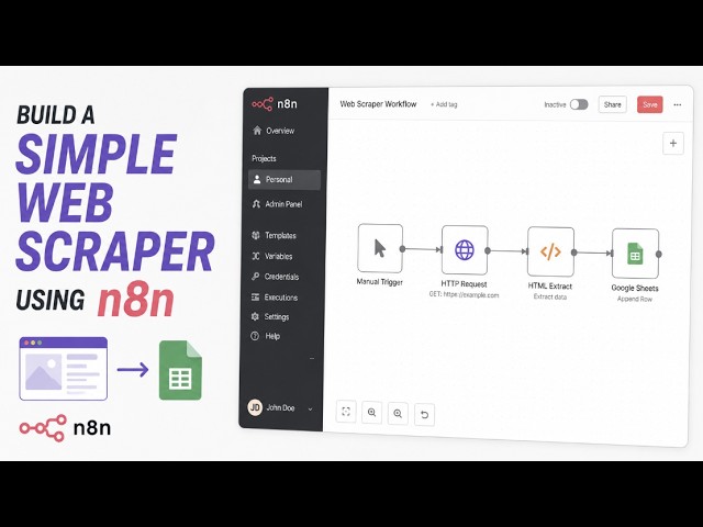 How To Build A Simple Web Scraper In n8n: Extract Data Instantly! (2026)