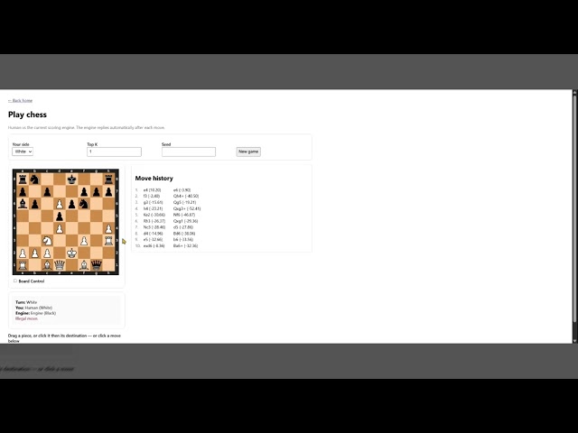 How to build a Chess Engine in Python and Rust - Part 0