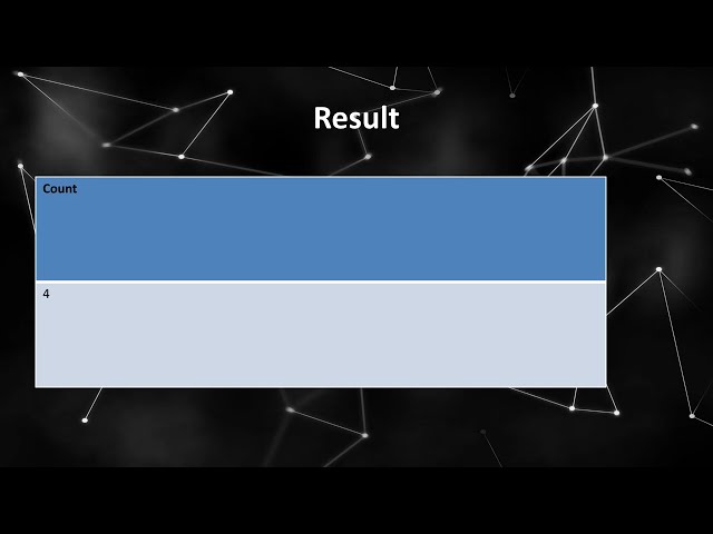SQL COUNT() Explained | COUNT(*), COUNT(column), DISTINCT & WHERE (Lesson 6)