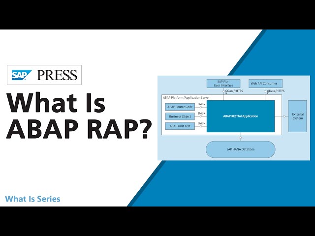 A Look at ABAP RAP