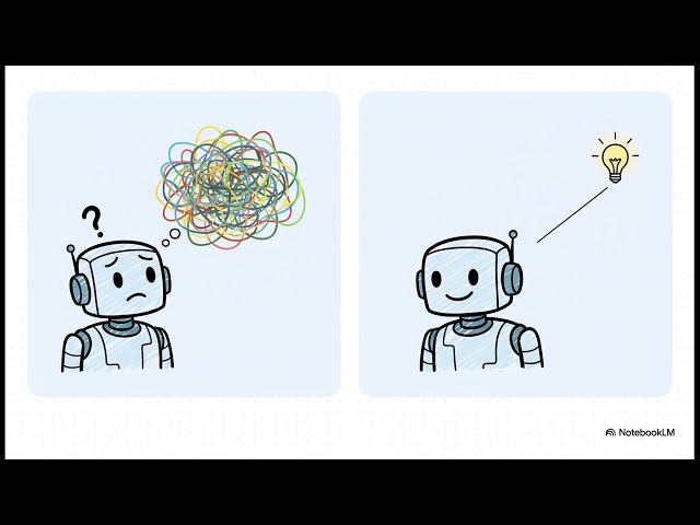 Context Graphs & Agentic AI Explained 🤖 The Decision Intelligence Layer of 2026