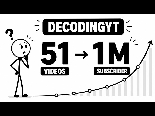 The Psychology Behind DecodingYT's 1M Subscribers