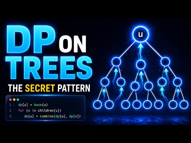 DP on Trees: The Logic Blueprint for Solving Tree Problems