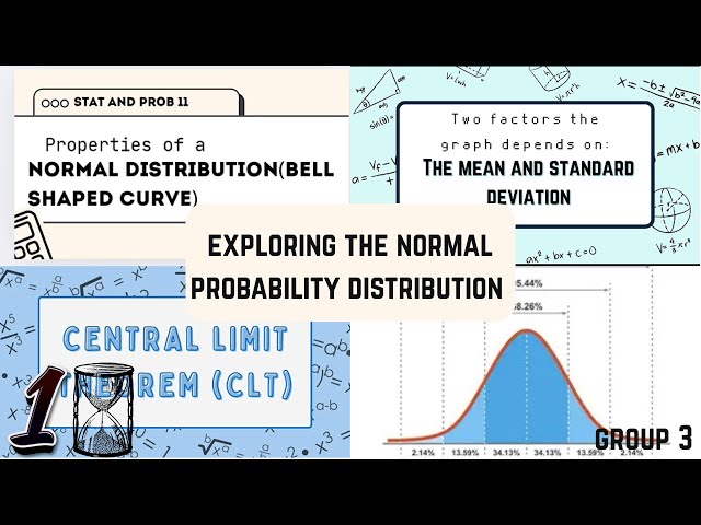 Group 3 Reporting (Exploring the Normal Probability Distribution)