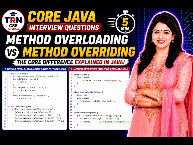 Java Method Overloading vs Method Overriding | The Critical Difference Every Developer Needs to Know