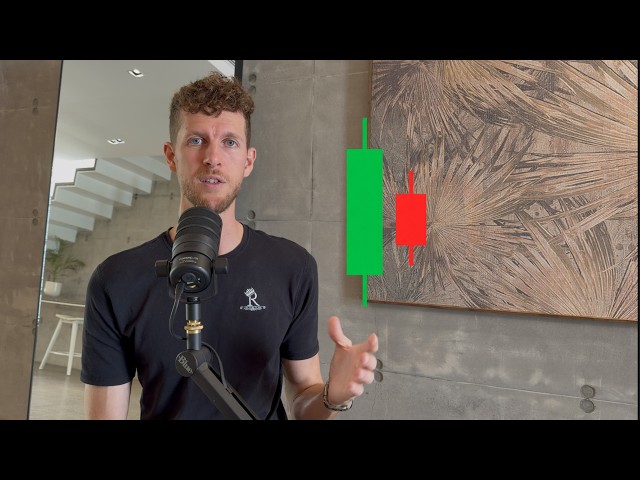 Inside Bar Candlestick Explained