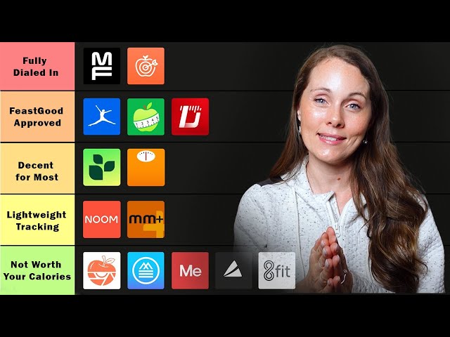 ULTIMATE Nutrition Tracking App Tier List: 14+ apps tested