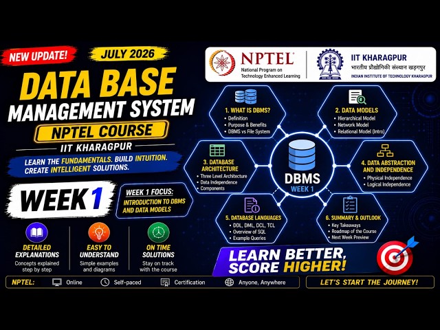 Database Management System (DBMS) Week 1 Assignment Answers 2026 | NPTEL July 2026 | 100%