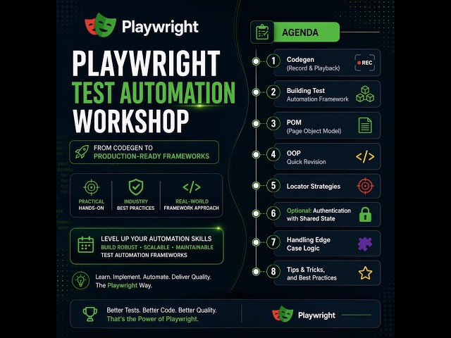 00 Playwright Automation Workshop Part1