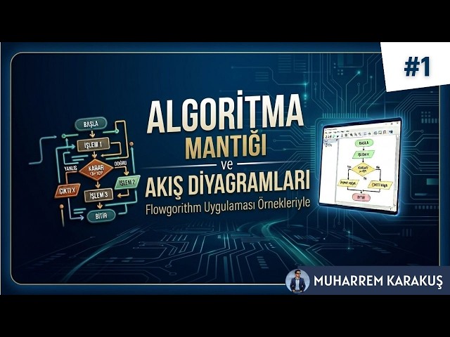 ALGORITHM LOGIC & FLOWCHARTS - Flowgorithm Application Examples (LESSON 1)
