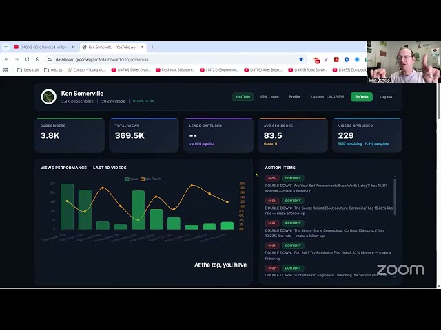 If You're Not In The Top 3, You're Invisible Now - Greenway AI YouTube Agent Reviled