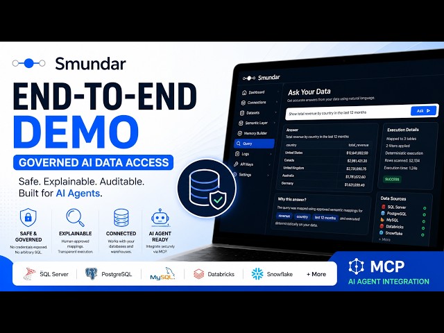 Smundar: End-to-End Demo | Governed Data Access for AI Agents