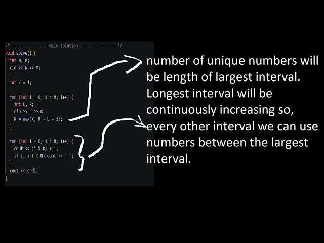 ROAD TO EXPERT || Day 14 || Competitive Coding
