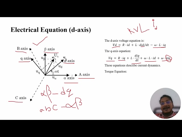 modelling of a AC servo motor part 3 || Control Systems