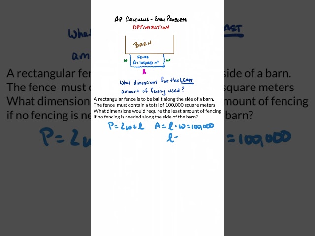 AP Calculus #optimization  - The Barn Problem #short #calculus #shortvideo
