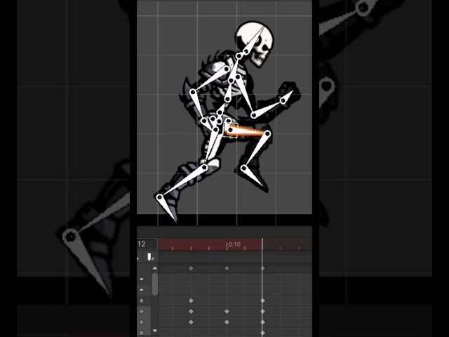 How to animate your 2D character in 2D unity easy and quick!