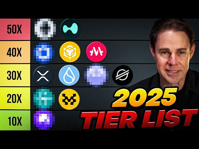 Crypto Price Prediction Using AI (ChatGPT + TradingView)