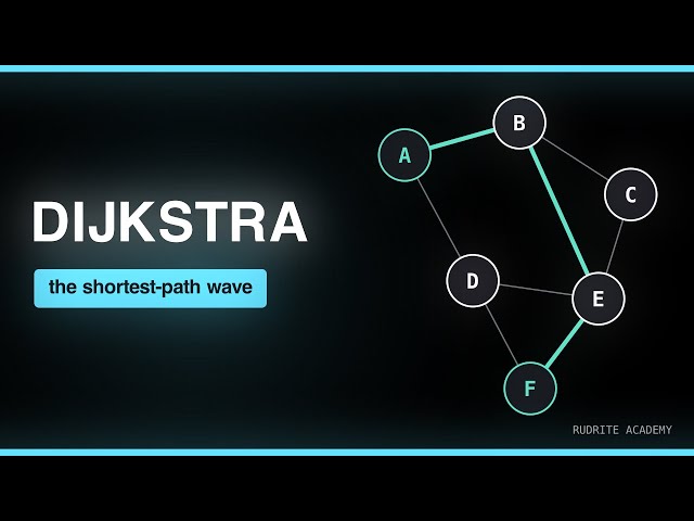Dijkstra's Algorithm Explained — Shortest Paths, Visualized