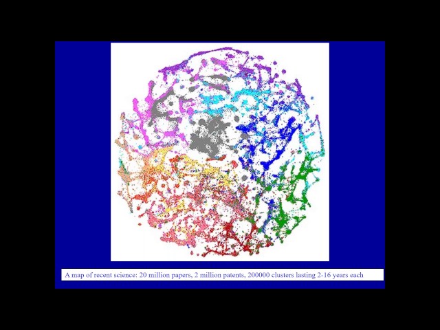 Reproducibility